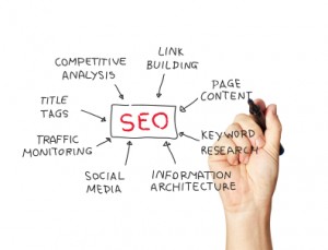 SEO Consulting