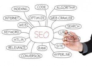 seo plans from seo company go